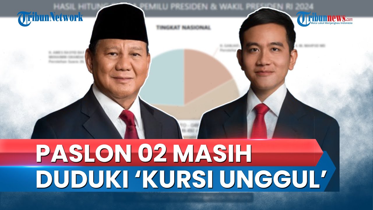 Video Hasil Real Count Pilpres Data Masuk Persen Lebih