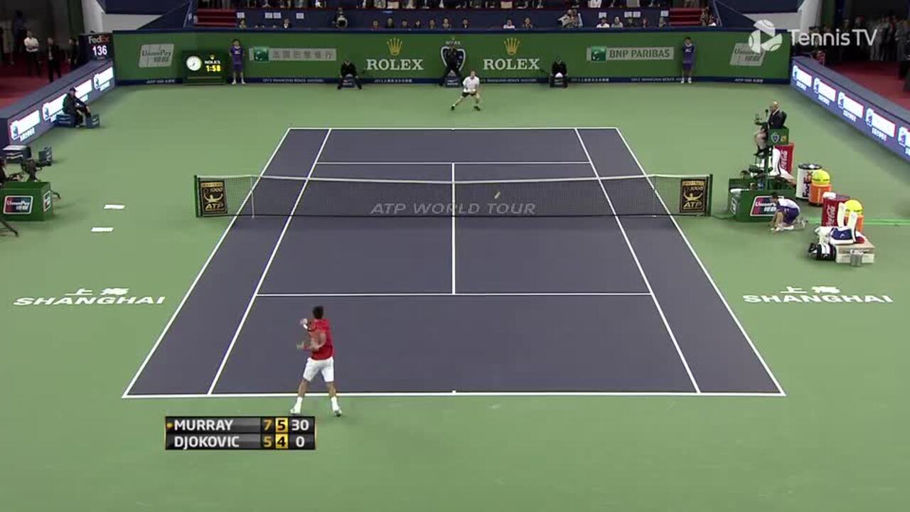 Novak Djokovic Top 10 Career Shots 16x9