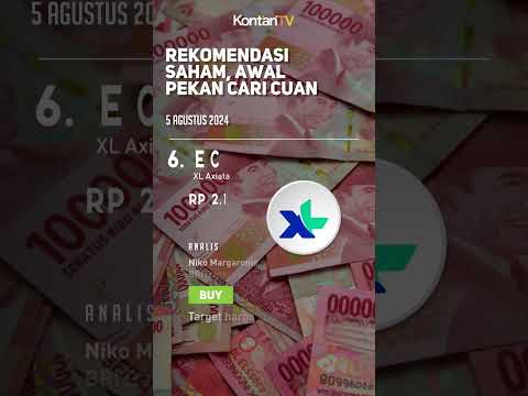 Awal Pekan Saatnya Memburu Cuan, Berikut Daftar Rekomendasi Saham Hari Ini | KONTAN