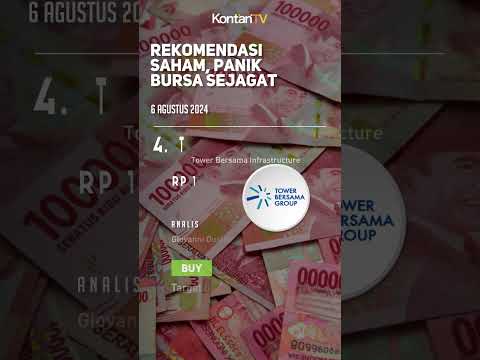 Setelah Kepanikan Bursa Sejagat, Berikut Rekomendasi Saham Hari Ini | KONTAN Rekomendasi Saham