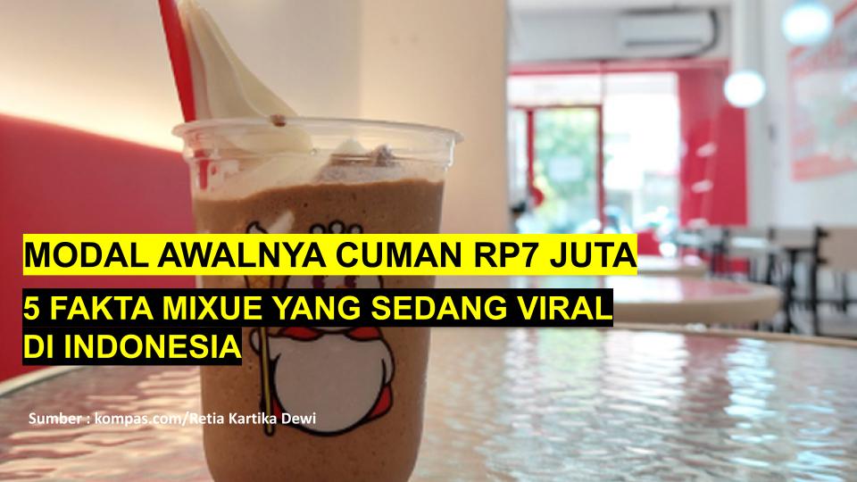 3 Fakta Mixue yang Sedang Viral di Indonesia, Modal Awalnya Cuman Rp7 Juta!
