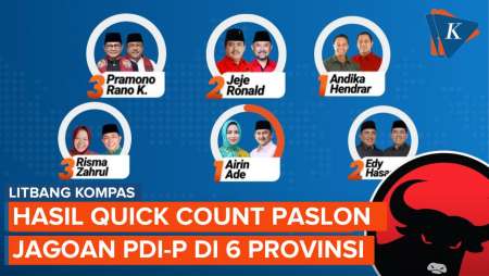 Quick Count Pilkada 2024: Intip Perolehan Suara Paslon Jagoan PDI-P di 6 Provinsi