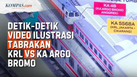 Di Depan DPR, Menhub Buka Video Ilustrasi Tabrakan KA Argo Bromo Vs KRL Di Bekasi Timur