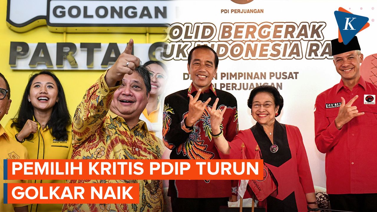 Survei SMRC: Dukungan Pemilih Kritis ke PDI-P Menurun, Golkar Naik