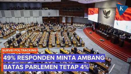 Survei Poltracking: 49 Persen Responden Minta Ambang Batas Parlemen Tetap 4 Persen