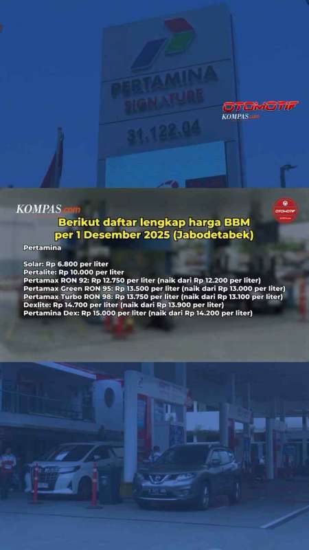 Harga Pertamax Cs Naik per Desember 2025, Berikut Daftarnya