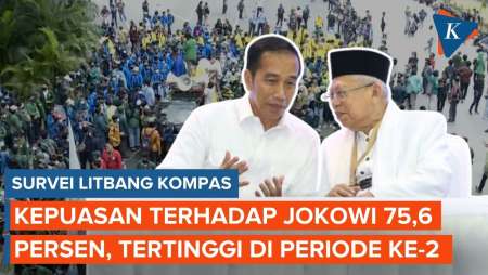 Survei Litbang Kompas: Kepuasan terhadap Pemerintahan Jokowi Capai 75,6 Persen