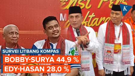 Survei Litbang “Kompas” Pilkada Sumut: Elektabilitas Bobby-Surya dan Edy-Hasan