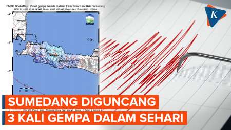 Sumedang Diguncang 3 Kali Gempa dalam Sehari