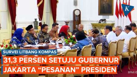 Survei Litbang Kompas: 31,3 Persen Setuju Gubernur Jakarta Ditunjuk Presiden
