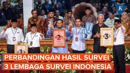 3 Perbandingan Lembaga Survei Pilpres 2024, Siapa Paling Unggul?