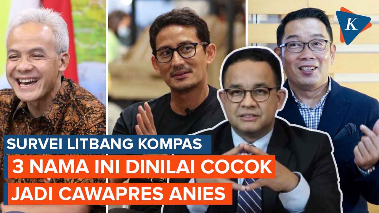 Survei Litbang Kompas: Ganjar, Sandiaga dan Ridwan Kamil Tiga Besar Bursa Cawapres Anies