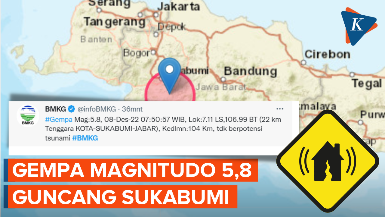 Sukabumi Diguncang Gempa Magnitudo 5.8 Terasa Hingga Jakarta