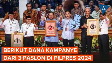 Rincian Dana Kampanye Capres-Cawapres 2024, Pasangan Prabowo-Gibran Paling Tinggi