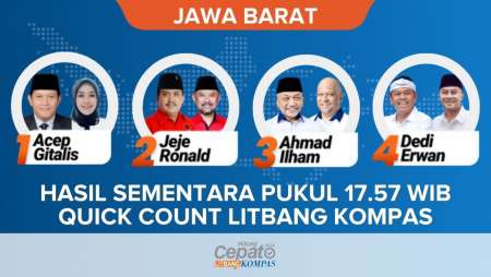 Quick Count Pilkada Jabar Litbang Kompas Data 97,75 Persen: Dedi-Erwan Raih 61,26 Persen