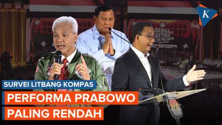 Performa Prabowo Dinilai Perlu Dikoreksi, di Bawah Ganjar dan Anies