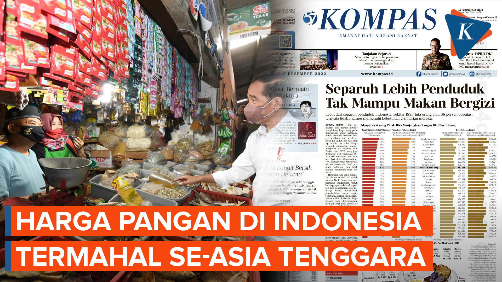 Mayoritas Orang Indonesia Tak Mampu Beli Makanan Bergizi Seimbang Setiap Harinya