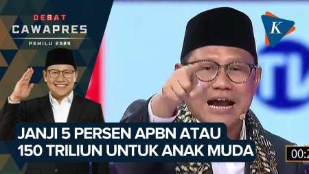 Cak Imin: Janji 5 Persen APBN atau Rp 150 Triliun Khusus Untuk Anak Muda