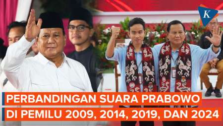 Menilik Lagi Perbandingan Suara Prabowo di Pemilu 2009, 2014, 2019 dan 2024