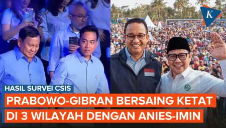 Hasil Survei CSIS: Ketatnya Persaingan Anies-Imin VS Prabowo-Gibran di Sumatera dan Jakarta-Banten