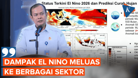 BMKG Peringatkan Ancaman El Nino Ke Berbagai Sektor Di Indonesia