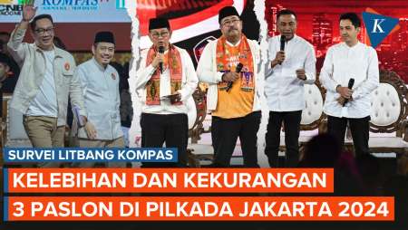 Survei Litbang Kompas Pilkada Jakarta 2024: RK-Suswono Dinilai Paling Berpengalaman