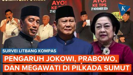 Survei Litbang Kompas Pilkada Sumut 2024: Pengaruh Jokowi, Prabowo, Megawati ke Pilihan Warga