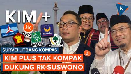 Survei Litbang Kompas Pilkada Jakarta: Kim Plus Tak Kompak Dukung RK-Suswono