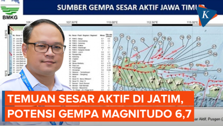 Temuan Sesar Aktif Potensi Gempa M 6,7 di Jawa Timur, Ini Penjelasan BMKG