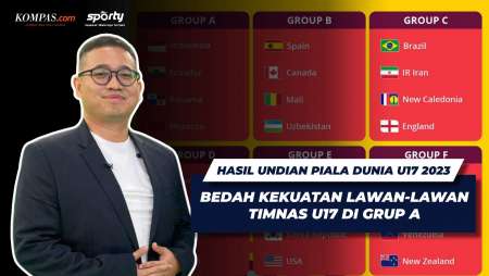 [SPORTY REACTION] Ulasan Hasil Undian Piala Dunia U17 2023