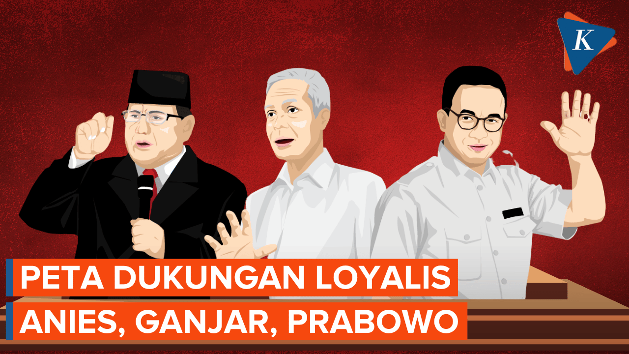 Melihat Peta Dukungan Loyalis Prabowo, Anies, Ganjar yang Masih Dinamis