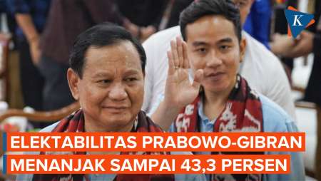 Survey LSI Denny JA: Prabowo-Gibran Duduki Posisi Teratas dengan 43,3 Persen