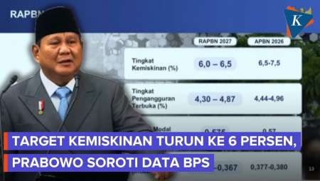 Prabowo Targetkan Pengangguran Dan Kemiskinan Turun Di 2027, Segini Angkanya