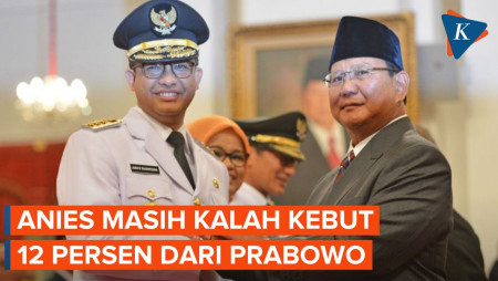 Survei LSI Denny JA: Elektabilitas Prabowo dan Anies Selisihnya Capai 12 Persen