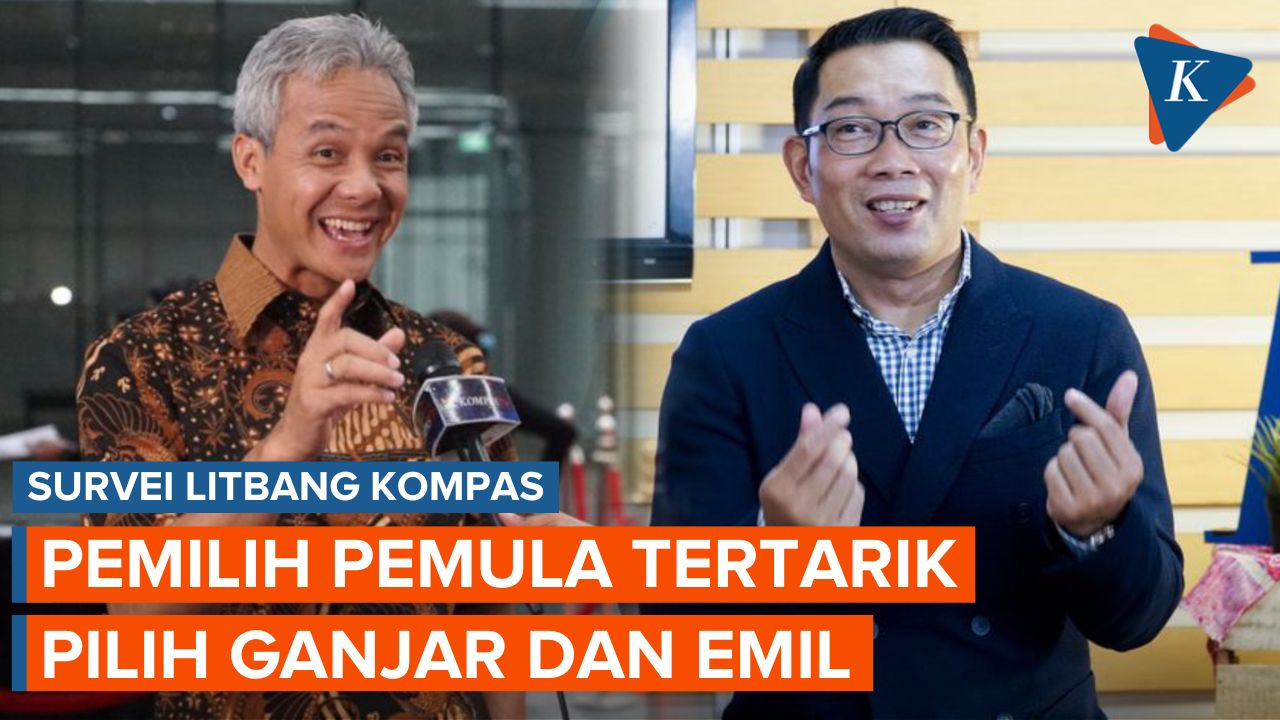 Elektabilitas Ganjar dan Ridwan Kamil Sebagai Capres Cukup Tinggi di Kalangan Pemilih Pemula