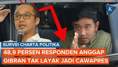 Survei Charta Politika: Hampir Separuh Responden Anggap Gibran Tak Layak…