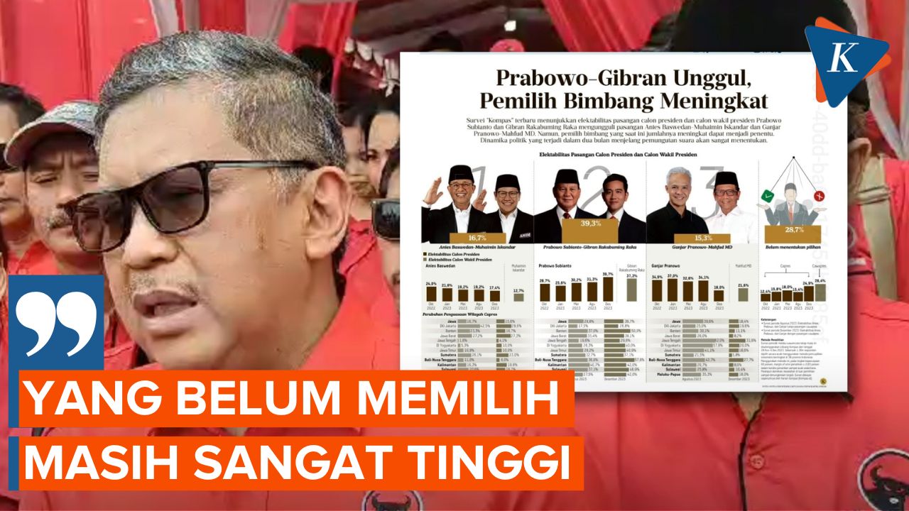 Video Hasto Buka Suara Usai Elektabilitas Ganjar Mahfud Anjlok Di Survei Litbang Kompas 2533