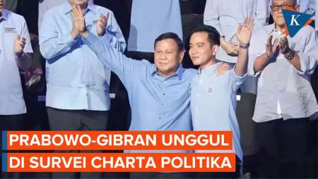 Survei Charta Politika: Prabowo-Gibran 42,2 Persen, Ganjar-Mahfud 28 Persen, Anies-Imin 26,7 Persen