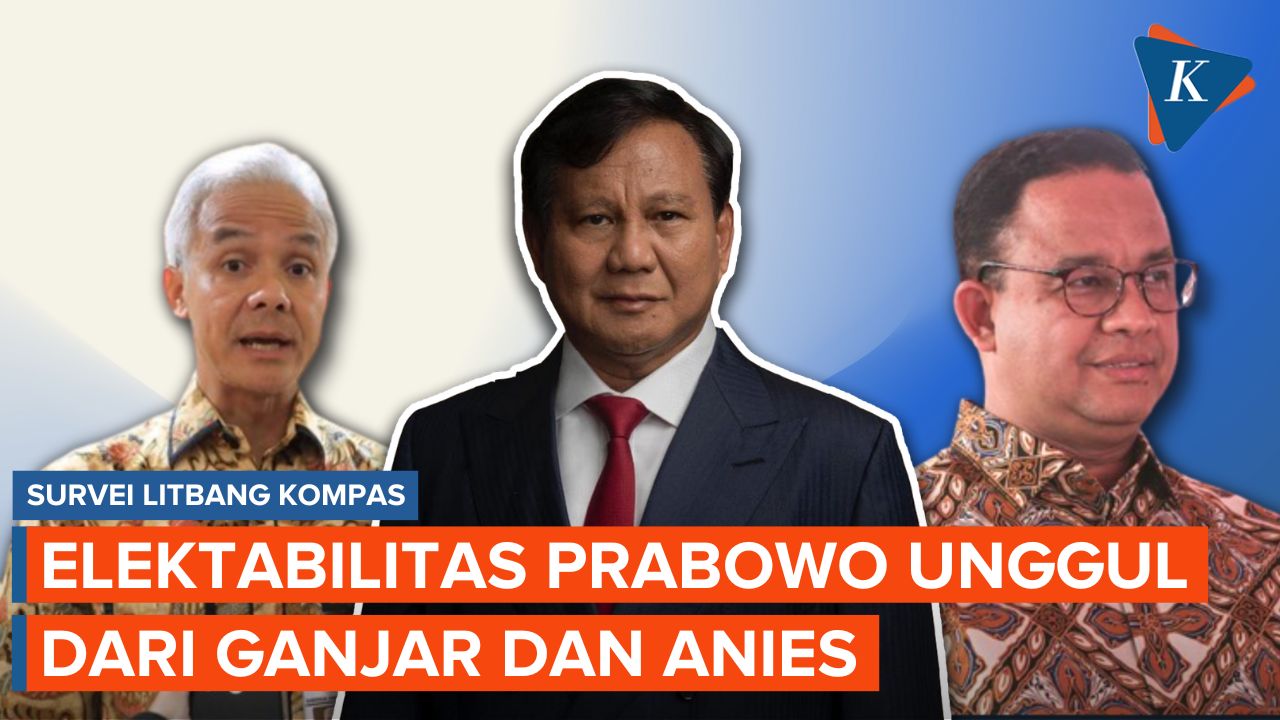 Survei Litbang Kompas : Alasan Elektabilitas Prabowo Unggul dari Ganjar dan Anies