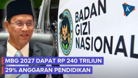 Anggaran MBG 2027 Capai Rp240 Triliun, Hampir 30 Persen dari Anggaran Pendidikan