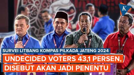 Survei Litbang Kompas Pilkada Jateng 2024: 43,1 Persen Responden Belum Tentukan Pilihan