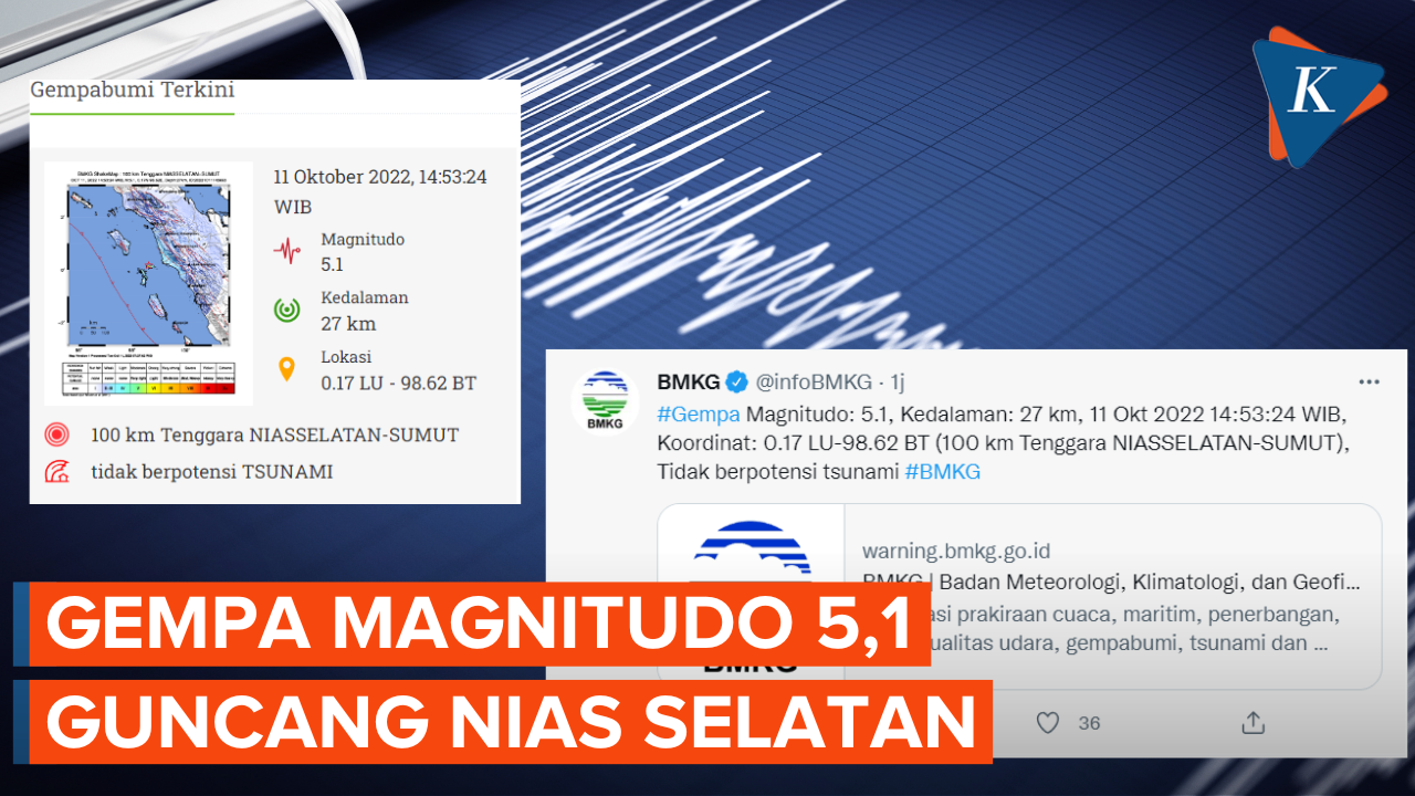 Gempa Magnitudo 5,1 Guncang Nias Selatan, Tak Berpotensi Tsunami
