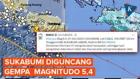 Gempa Magnitudo 5,4 Guncang Sukabumi, Tidak Berpotensi Tsunami