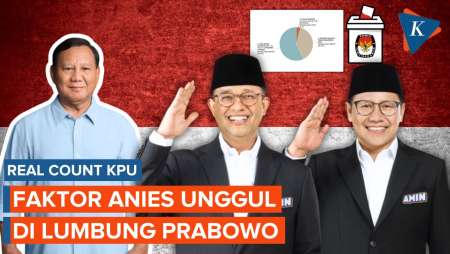 Anies Unggul di Sumbar, Lumbung Prabowo Tahun 2019