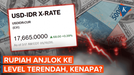 Nilai Tukar Rupiah Anjlok ke Titik Terendah, Apa Penyebabnya?