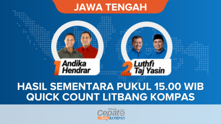 Quick Count Pilkada Jateng 2024 Litbang Kompas Data 50 Persen, Ahmad Luthfi-Taj Yasin Unggul