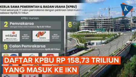 Daftar Investasi KPBU Mengucur Ke IKN, Tembus Rp 158,73 Triliun