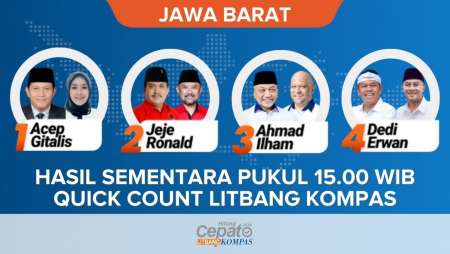 Quick Count Pilkada Jawa Barat Litbang Kompas Data 55,25 Persen: Dedi-Erwan Unggul