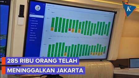 Pantauan Mudik di Cikatama, Intip Fasilitas Canggih Mobile Command Centre Polri