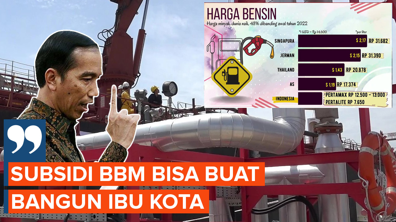 REVISI: Jokowi Sebut Subsidi untuk Bensin BIsa buat Bangun Ibu Kota
